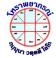 การพยากรณ์จร (ดวงครู ๑) การพยากรณ์จร (ดวงครู ๑)
